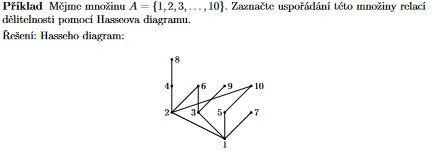 uvod