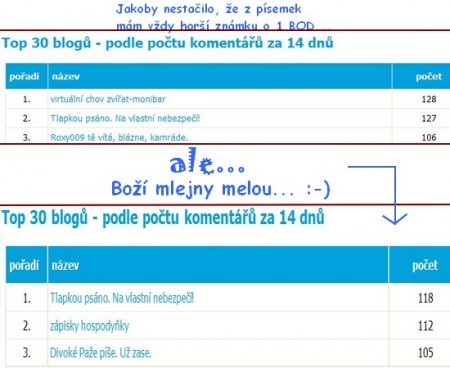 komente